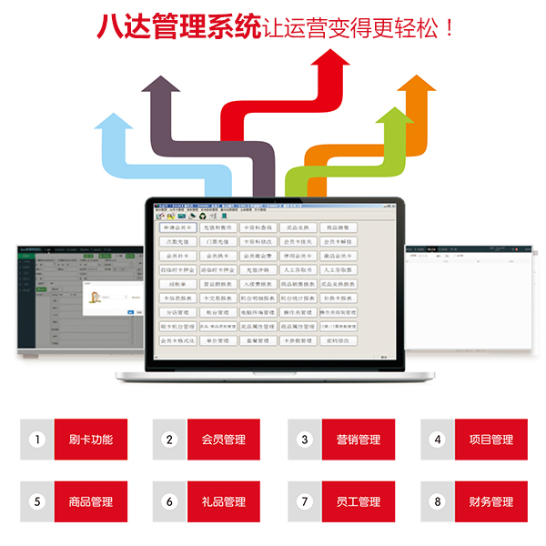 管理系統(tǒng)八大優(yōu)勢
