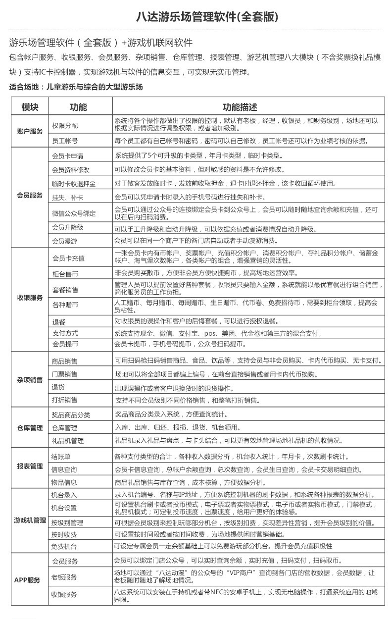 游樂場(chǎng)管理軟件(全套版)_02.jpg